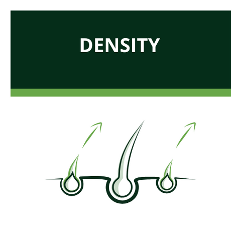 Density