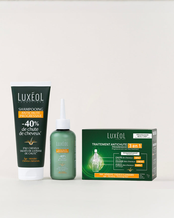 Progressive Anti-Hair Loss Treatment Routine